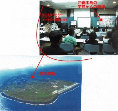 沖縄本島と北大東島の小学校のイメージ画像