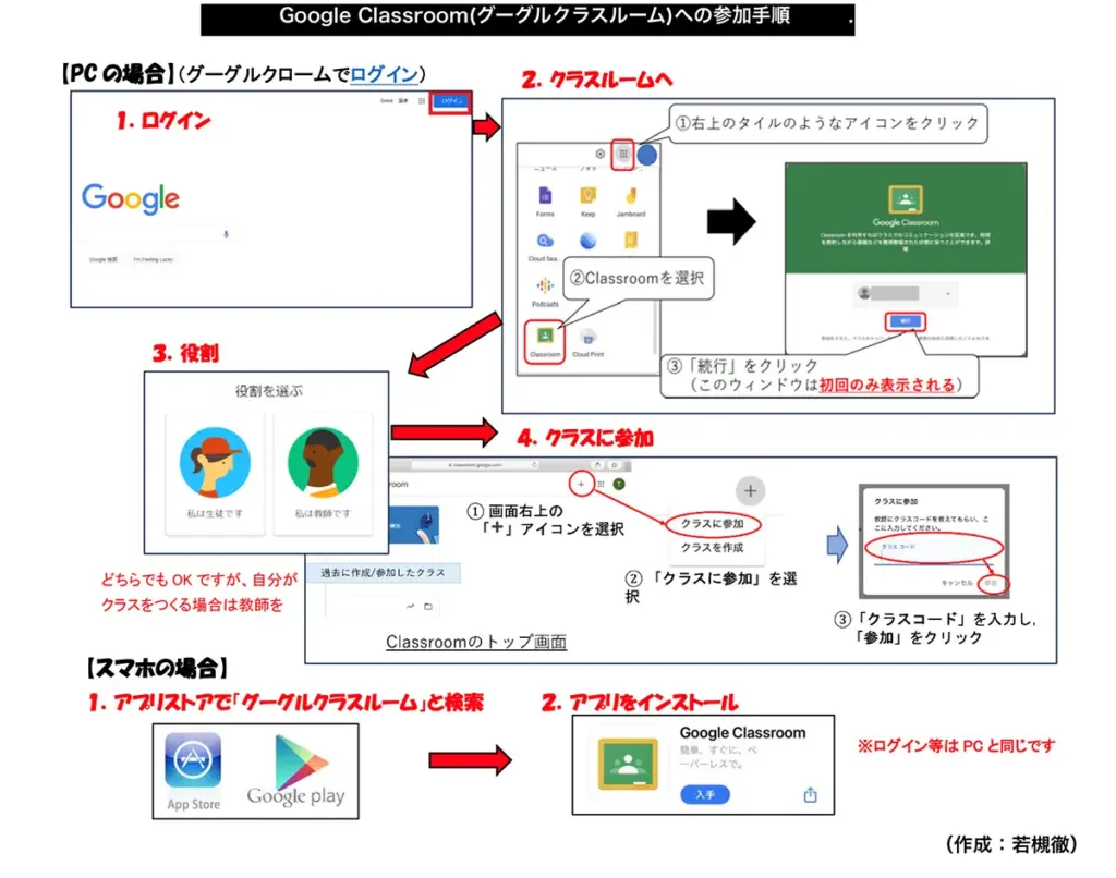 【使い方資料】Googleクラスルームへの参加手順