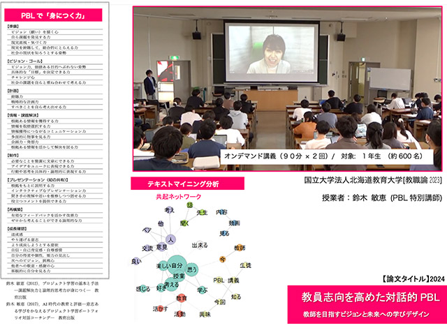【教職志向を高めた対話PBL】資料