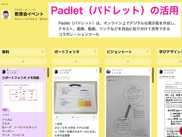 Padlet（パドレット）の活用