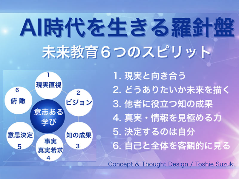 AI時代の教育 ― 6つのスピリット