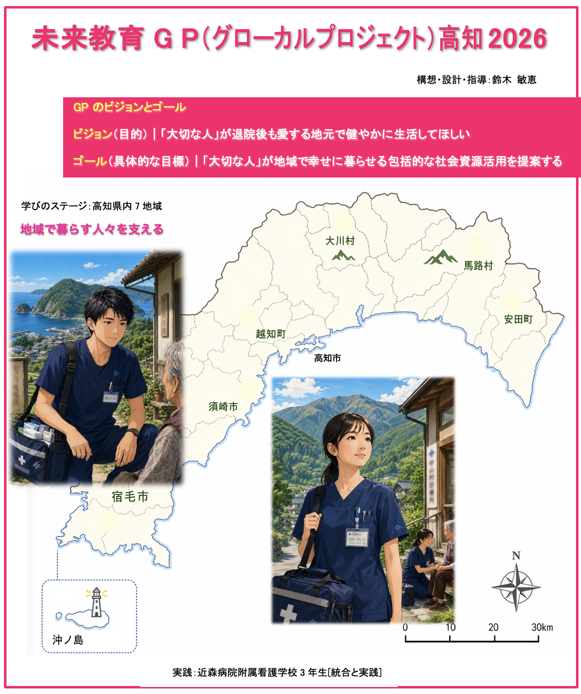 未来教育GP(グローカルプロジェクト)高知2026|鈴木敏恵構想・設計・指導。高知県7地域を舞台に、大切な人が地域で健やかに暮らすための社会資源活用を提案するPBL